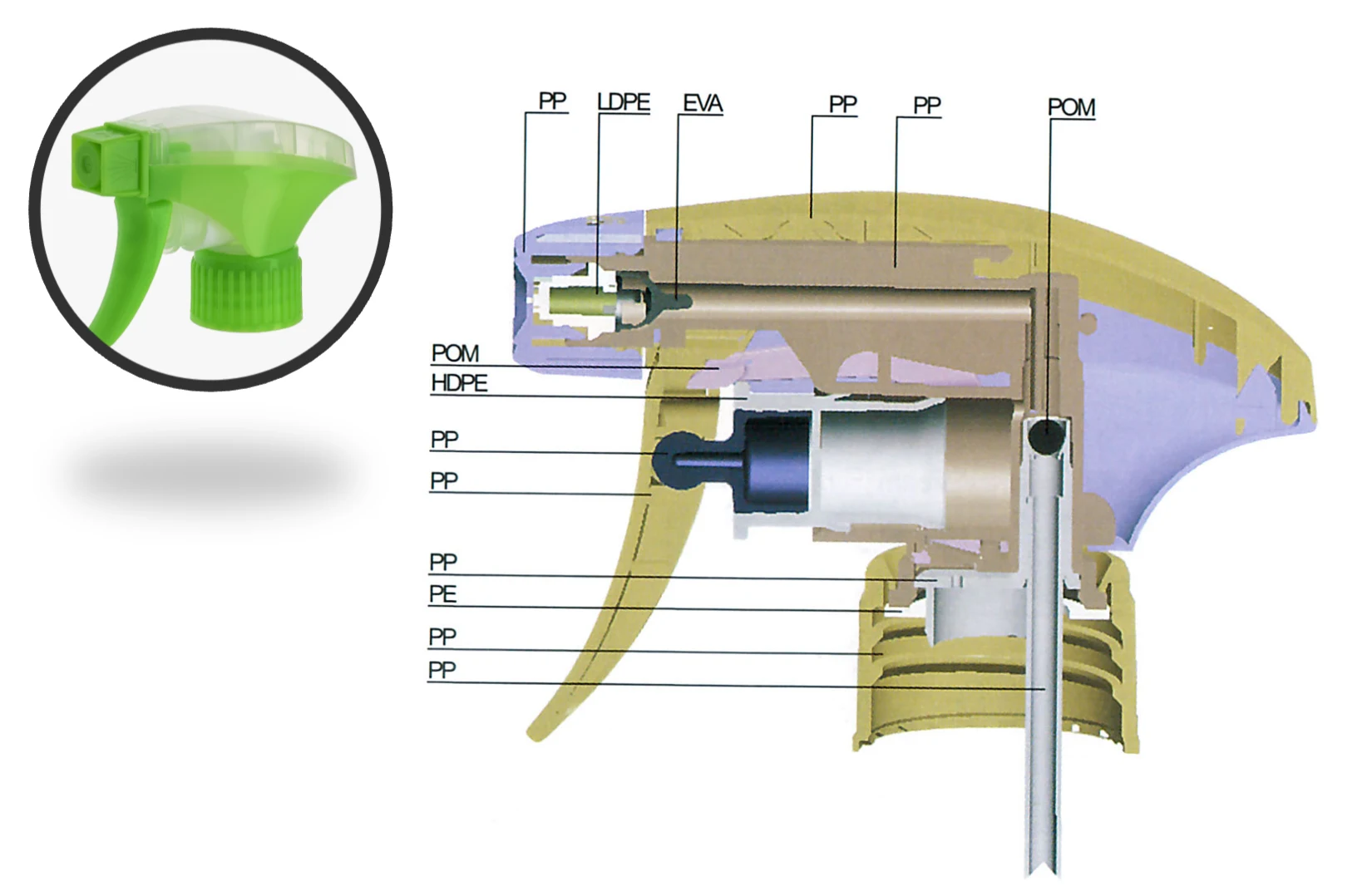blog image How Does an All-Plastic Trigger Sprayer Work Without a Metal Spring?